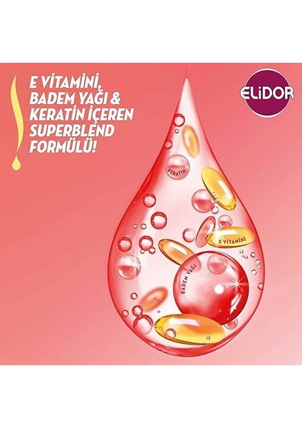 Superblend Saç Bakım Şampuanı Renk Koruyucu ve Canlandırıcı Bakım Badem Yağı Keratin E Vitamini 400 ml fırsatları
