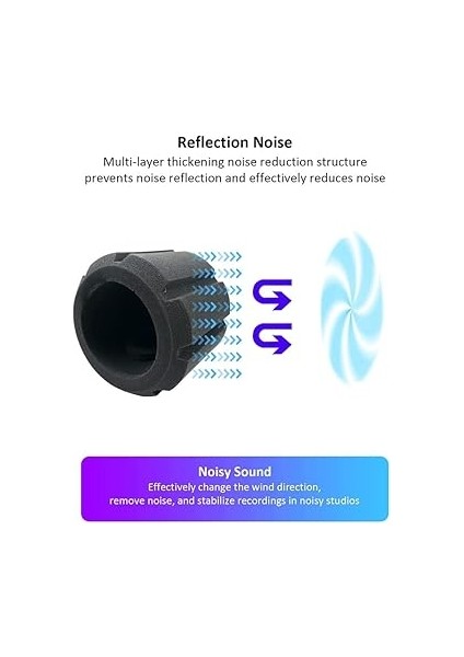 Mikrofon Ön Cam Köpük Kapak Filtre Mikrofon Ön Cam Köpük Emici -Proof Sünger Kapak Canlı Yayın Mikrofon fırsatları