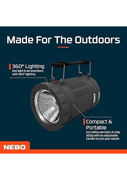 6555 Poppy 300 Lümen LED Fener modelleri