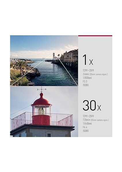 Lumıx DC-TZ99E-S Kompakt Seyahat Zoom Kamera, Leica Dc Lens, 30X Zoom, 24-720 Mm, 20,3 Mp, Oıs, 4K 30P Video, 3 Inç Katlanabilir Monitör, Wifi, Bluetooth, Gümüş fırsatları
