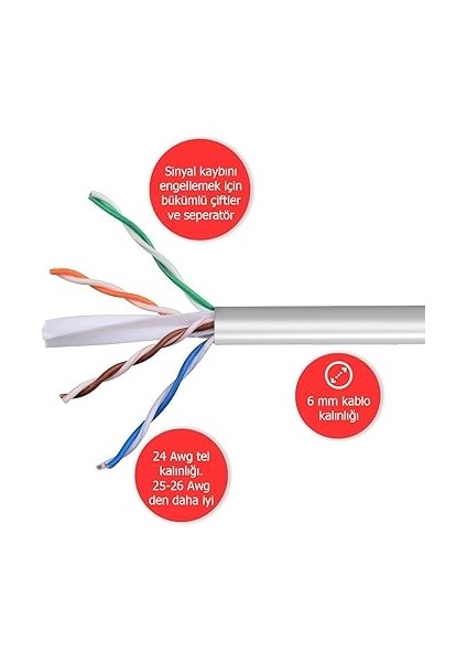 15 Metre Cat6 Network-Ağ-Ethernet Kablosu Gri modelleri