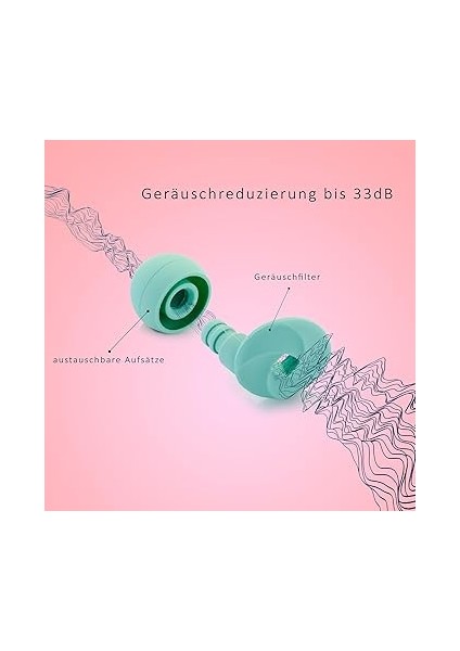 Için Kulak Tıkacı - Yumuşak, Tekrar Kullanılabilir Silikon Kulak Koruması, Snr 33 Db Gürültü Azaltma. Taşıma Kutusu ve Xs/s/m/l Boyutlarında Başlıklar ile (Turkuaz, Tek Beden) fırsatları