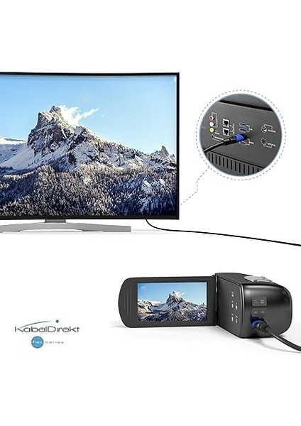 – 3 M – Mini-Hdmı Kablosu (Hdmı - Mini-Hdmı, Iki Yönlü – Ultra Hd Için 4 K @ 60 Hz – Ethernet ile Yüksek Hız – HDMI 2.0/1.4 ile Uyumlu, Tabletler/fotoğraf Makineleri/kameralar Için, Siyah) indirimleri