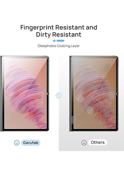 Lenovo Tab Plus 11,5 Inç (2024) Için 2 Adet Koruyucu Folyo indirimleri