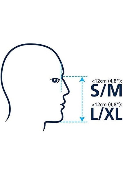 Esinti Kolay Full Face Schnorchel Dalgıç Gözlüğü Çocuk Yetişkinler Small / Medium fırsatları