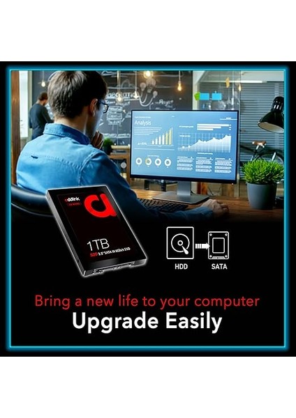 1tb 500-450 Mb/s 2.5” Sata Iıı 6gb/s SSD AD1TBS20S3S fırsatları