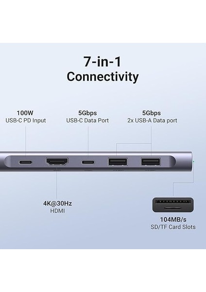USB C To 4K HDMI 100W Pd 2xusb-A Sd Micro Sd Kart Okuyucu Dönüştürücü Çoklayıcı Hub fiyatları