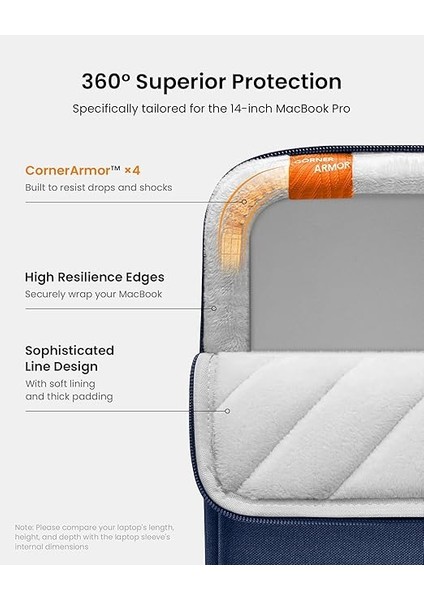 360 Koruyucu Dizüstü Bilgisayar Kılıfı Seti 14 Inç MacBook Pro M3/m2/m1 Pro/max A2992 A2918 A2779 2024-2021, 13.8 Yüzey Dizüstü Bilgisayar 7. Yardımcı Pilot+Pc, Suya Dayanıklı MacBook Kılıfı indirimleri
