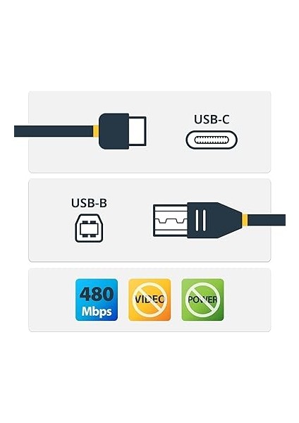 Tb1-2 Type-C To USB B Telefon Bilgisayar Tablet Için Mıdı Org Elektrikli Piyano Yazıcı Konnektörü Çevirici Kablo (2metre) modelleri