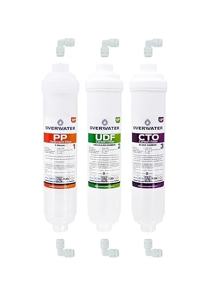 Kapalı Kasa Su Arıtma Cihazı 3 Lü Inline Filtresi Seti Aşamalı (Membransız Set) Fın3