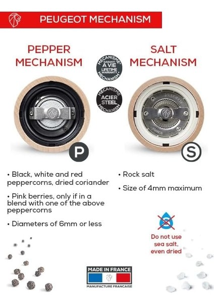 Paris Grafit Işık U'select Tuz ve Karabiber Değirmeni Seti, 18CM/7IN. Tuz ve Karabiber Poşeti ve Paslanmaz Çelik Huni Içerir fırsatları