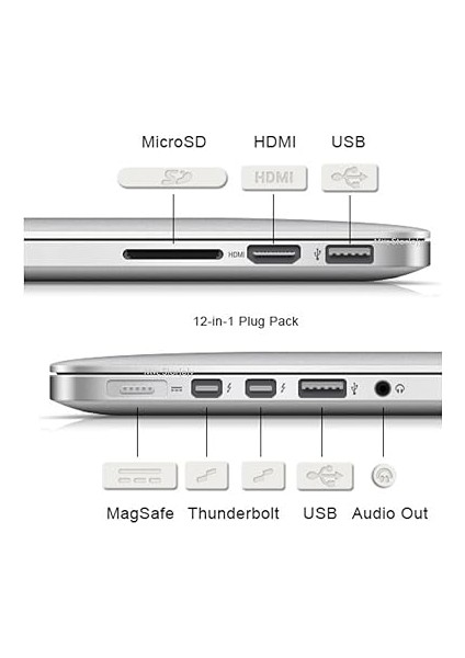 Macbook Air-Pro Tüm Modeller Toz Önleyici Tıpa Koruma Seti USB Tablet Telefon Kulaklık ile Uyumlu Şeffaf indirimleri