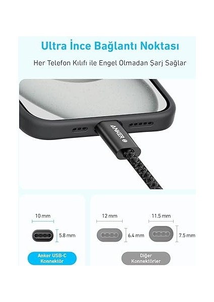 Zolo Usb-C To Usb-C Örgülü Kablo (1 M, 240W) - Siyah - A8060 fırsatları