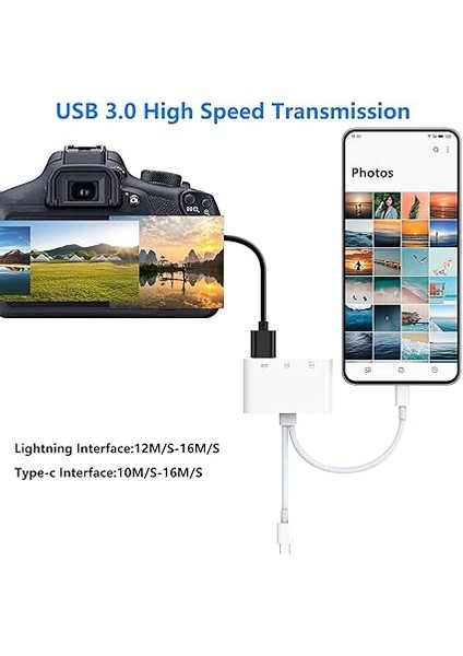 Iphone/ipad Için Sd Kart Okuyucu, USB C Micro Sd Tf Bellek Kartı Okuyucu, Usb-C Bağlantısı, Sd/tf Kart Okuyucu Adaptörü, iPhone 15/pro Max/pro/plus/ipad Pro/macbook Pro/air Için Bellek Kartı Okuyucu modelleri