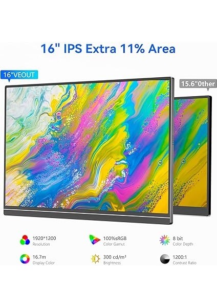 Inç Taşınabilir Dizüstü Bilgisayar Monitörü, Usb-C ile 1920 x 1200P IPS Dizüstü Bilgisayar Monitörü, Freesync HDMI Standlı Oyun Monitörü, Dört Renkte, Seyahat ve Ofis Için 0,8 cm Ultra Ince modelleri