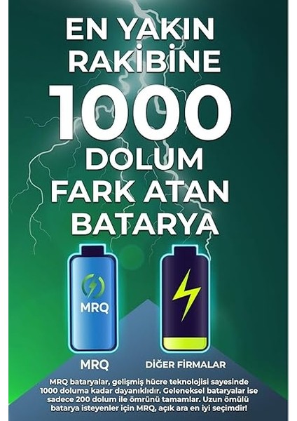 3D Robot Süpürge Bataryası (Orijinal Kapasite) 5200MAH Batarya Xiaomi Mi Vacuum Mop Pro 2 Plus ile Uyumlu fırsatları