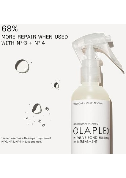 No. 0 Intensive Bond Builder 155 ml modelleri