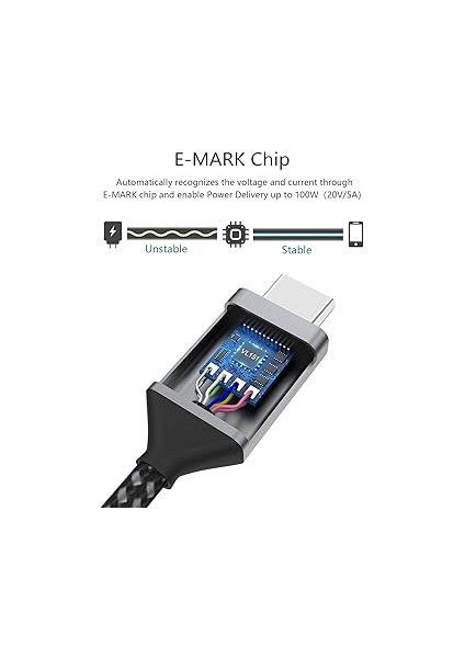 USB C - USB C Kablosu, USB Tipi C 100W 20V/5A Pd Hızlı Şarj Kablosu, E-Işaretli Çip Şarj Kablosu ve Macbook, Macbook Pro, iPad Pro 2021/MINI 6, Macbook Air, Chromebook Pixel, Samsung Galaxy Için Veri Kablosu fırsatları