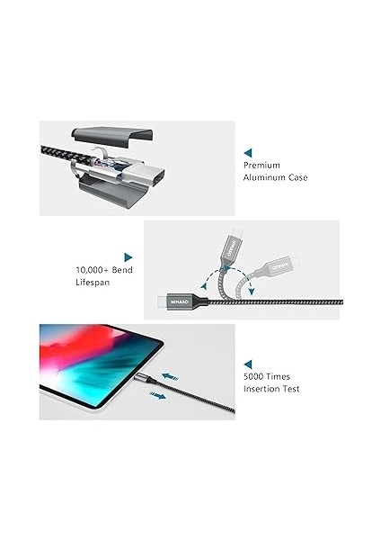 USB C - USB C Kablosu, USB Tipi C 100W 20V/5A Pd Hızlı Şarj Kablosu, E-Işaretli Çip Şarj Kablosu ve Macbook, Macbook Pro, iPad Pro 2021/MINI 6, Macbook Air, Chromebook Pixel, Samsung Galaxy Için Veri Kablosu indirimleri