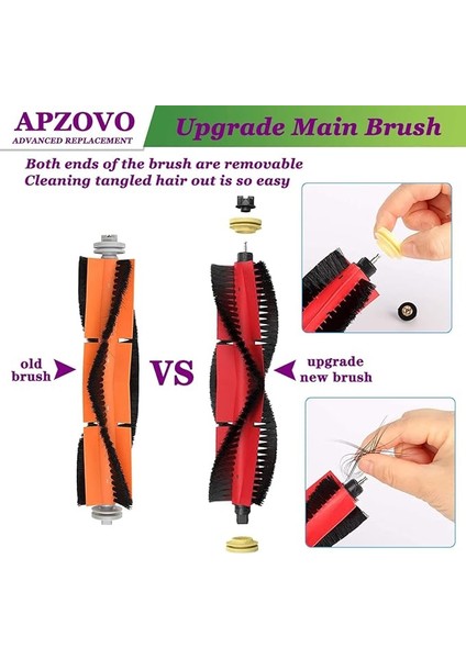 Xiaomi Roborock S5 Max S6 Max S6 Pure S6 Maxv S50 S51 S55 S60 S65 S5 S6 Elektrikli Süpürge Için Aksesuar Kiti. Roborock Ana Fırça Hepa Filtre Yan Fırçaları Için Yedek Parçalar, Temizleme Bezleri fiyatları