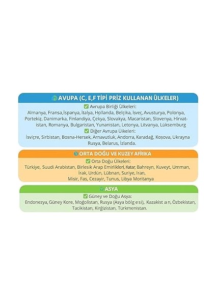4’ü 1 Arada Uluslararası Seyahat Priz Adaptörü, Abd/ab/ingiltere/avustralya Fiş Tipi, Çoklu Cihaz Şarj, Kompakt ve Taşınabilir Dönüştürücü, Akıllı Telefon Tablet Laptop Uyumlu, Kaliteli Abs fırsatları