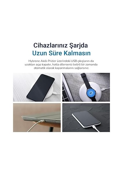 USB ve Type-C Girişli Akım Korumalı Wi-Fi Akıllı Priz, Adaptör, 16 Amper, Enerji Izleme, Çocuk Kilidi, Uygulama ile Uzaktan Kontrol fırsatları