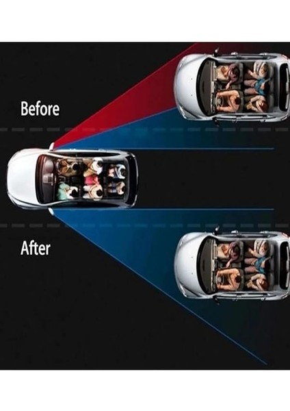 Kör Nokta Aynası Park Etme Aynası Yuvarlak 2 Adet fırsatları