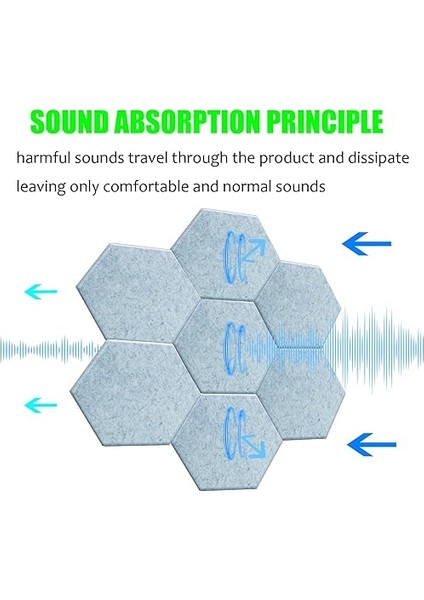 Paket Altıgen Akustik Paneller 14X12X0.4 Inç Kendinden Yapışkanlı Ses Geçirmez Duvar Panelleri Ev Stüdyosu Ses Tedavisi Için Sarı Akustik Köpük Dolgu modelleri