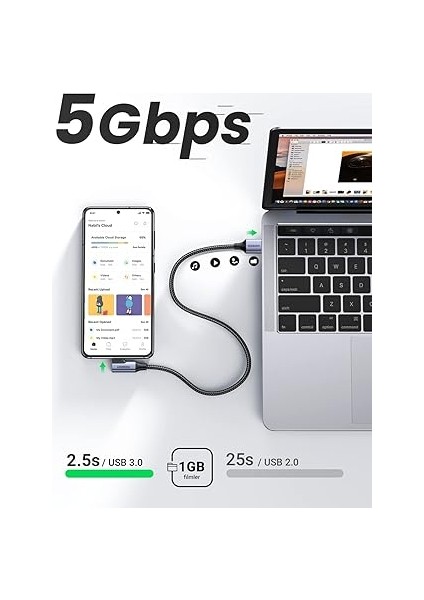 Type-C USB 3.0 90 Derece Açılı Örgülü Data ve Şarj Kablosu 1 Metre modelleri