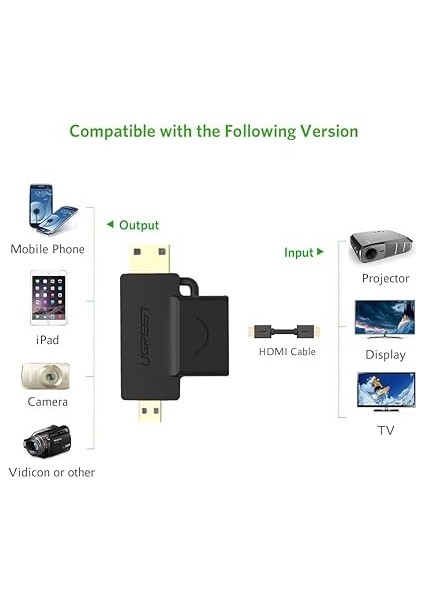 Micro Mini HDMI Dönüştürücü Adaptör fırsatları