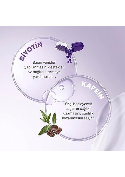 Care Biotin ve Kafein Içeren, Saç Kökü Güçlendirici Saç Derisi Bakım Kremi 200 ml 8680690703782 indirimleri