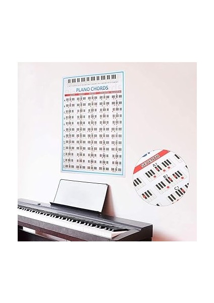 Piyano Akorları Sekme Diyagramı 88 Tuş Tablosu Acemi Parmak Alıştırması Müzik Aleti Aksesuarları fırsatları