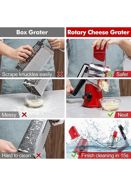 Kranklı Peynir Rendesi, 3 Değiştirilebilir Davul Bıçağı ile Sebze Dilimleyici, Rende Mutfak Hızlı Kesim, Tambur Rendesi Sebzeler, Meyveler, Fındık Vb. Için Uygundur. indirimleri
