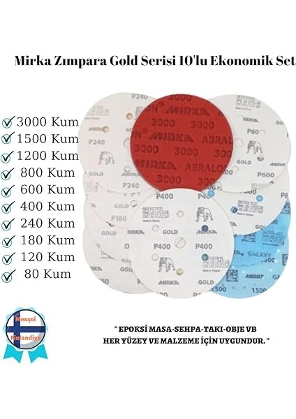 Reçine Zımpara Seti Mırka Gold ve Galaxy Serisi 10 Lu Set Eko fiyatları