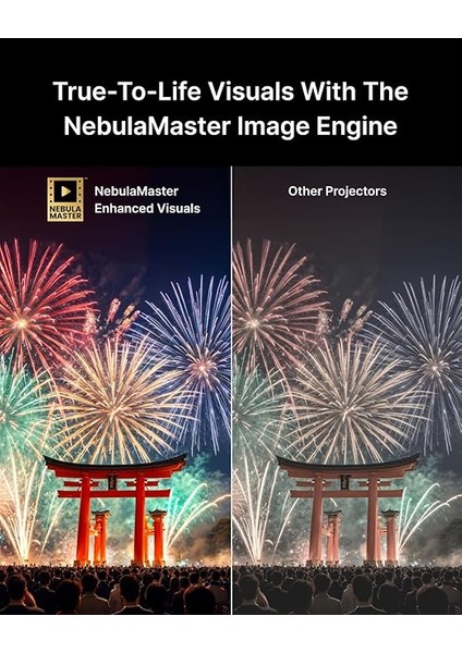 Nebula Cosmos Laser 4K Se Google Tv'li Dolby Vision Projeksiyon Cihazı fırsatları