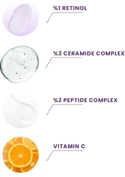 Hydrosolution Retinol Serum, Yoğun Kırışıklık Karşıtı Onarım, Yenileyici Bakım Serumu, 30 ml indirimleri