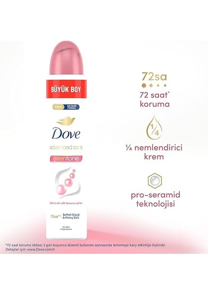 Eventone Deodorant 200 ml fırsatları
