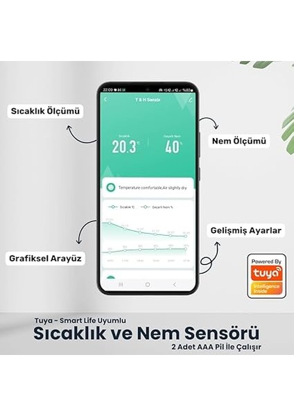 Sıcaklık ve Nem Sensörü ( Tuya - Smartlife Uyumlu ) modelleri