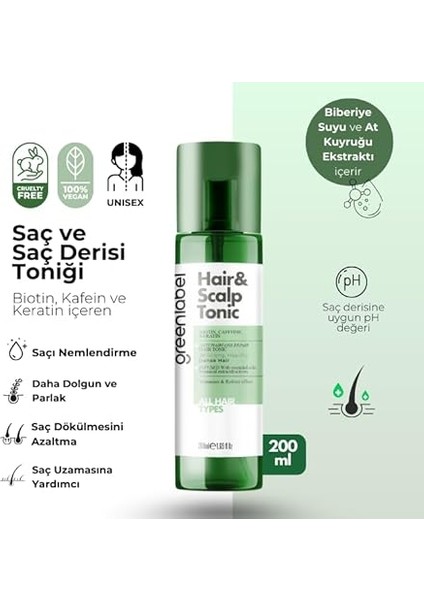 Biotin, Kafein ve Biberiye Suyu Içeren Saç Güçlendirici ve Saç Dökülmesine Karşı Saç Derisi Toniği 200 ml fiyatları