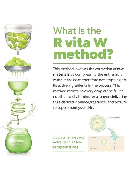 Yeşil Üzüm Pore Control Temizleme KÖPÜĞÜ145 ml indirimleri