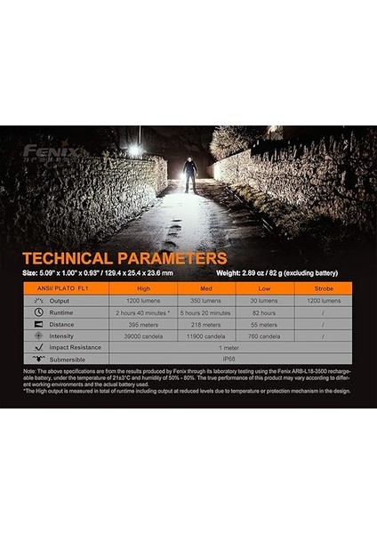 PD32 1200 Lümen El Feneri modelleri