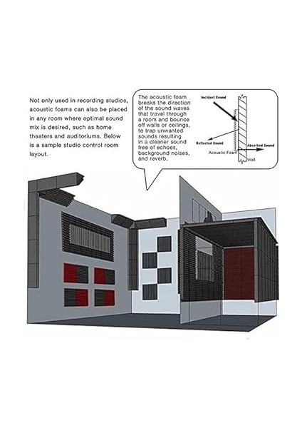 4 Adet Akustik Paneller Stüdyo Akustik Geçirmez Köpük, Tedavisi Bas Tuzak Köşesi, Panelleri Takozlar, 12X12X48CM fiyatları