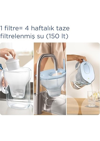Style Xl 3x Maxtra Pro All-In-1 Filtreli Su Arıtma Sürahisi - Gri 3,6 Lt fırsatları