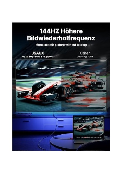 USB C HDMI Kablosu 4m (4K@60Hz), Tip C - HDMI Kablosu [thunderbolt 3 ile Uyumlu] MacBook Pro 2018/2019, iPad Pro/macbook Air 2018, Samsung S20/S20+/S10/S9/S8/NOTE 9 Huawei P20 ile Uyumlu Kırmızı fiyatları