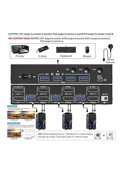 Usb3.0 Dpkvm Switch 2 Monitör 3 Pc Çözünürlük 8K@30Hz 4K@144Hz 3 Pc Çift Monitör Arayüzü Dp Kablolu Usb3.0 Kvm Switch*2 KC-KVM302DP indirimleri