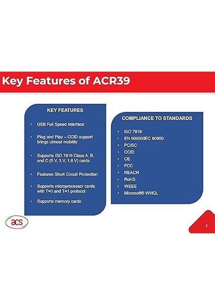ACR39U-U1 Rfıd Çip Smart Kart Okuyucu fiyatları