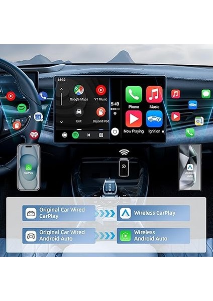 Carplay ve Android Auto Kablosuz Multimedya Adaptörü Cps modelleri