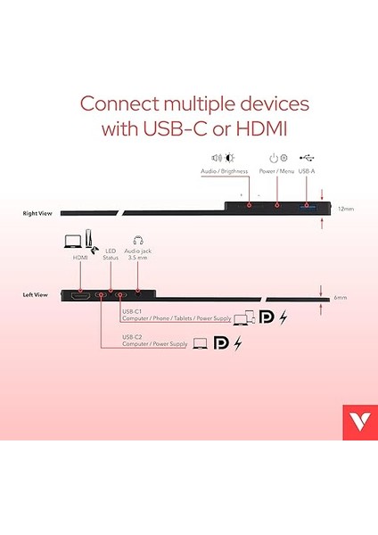 Pmt-15 Taşınabilir 15.6" Full Hd 1080P IPS 6ms Dokunmatik Monitör fırsatları