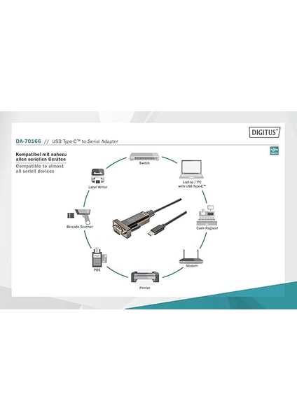 USB Seri Adaptör - RS232 Dönüştürücü - USB 2.0 Tip C - Dsub 9m - Ftdı FT232RL Yonga Seti - 1 M Bağlantı Kablosu indirimleri