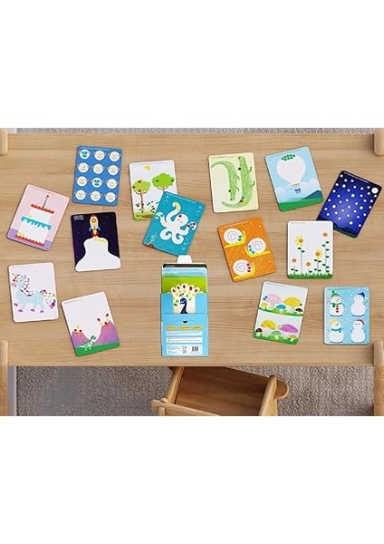 Clean Finger Paint Activity Cards - Silinebilir Parmak Boyası Aktivite Kartları - Fingerprint Activities modelleri